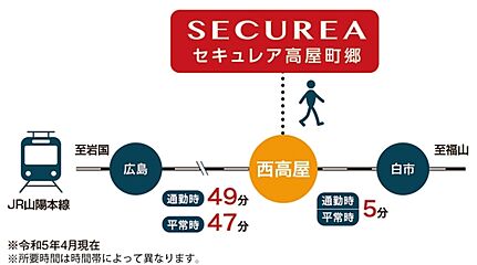 【ダイワハウス】セキュレア高屋町郷　(分譲住宅) その他