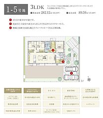 【ダイワハウス】AITOWN天辰　(分譲住宅) その他