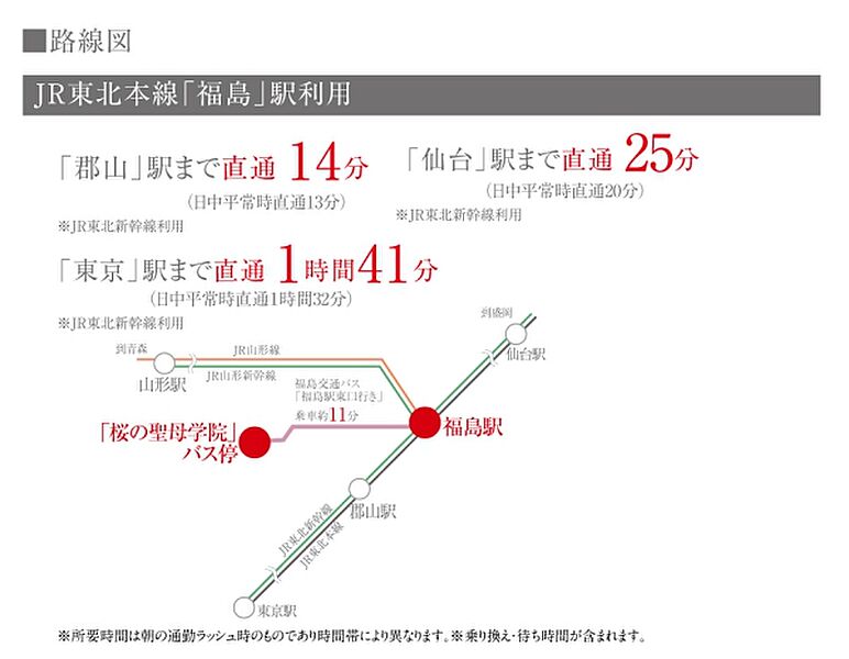 ※アクセス図