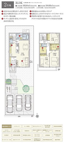 間取・外構植栽図は設計図書を基に描き起こしたもので実際とは多少異なる場合があります。 家具・家電・備品・車等は価格に含まれません。