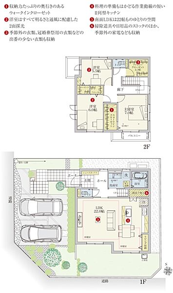 [1号地 プラン図] 間取・外構植栽図は設計図書を基に描き起こしたもので実際とは多少異なる場合があります。 家具・家電・備品・車等は価格に含まれません。