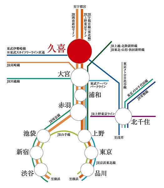 ※アクセス図