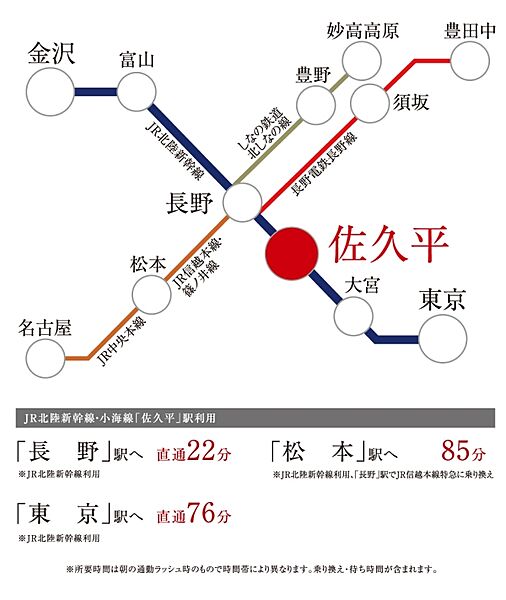 ※アクセス図