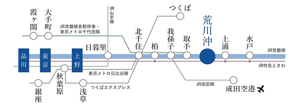 ※アクセス図