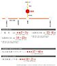 三重県桑名市陽だまりの丘一丁目1802-20：物件画像