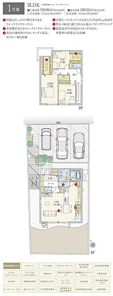 間取・外構植栽図は設計図書を基に描き起こしたもので実際とは多少異なる場合があります。 家具・家電・備品・車等は価格に含まれません。