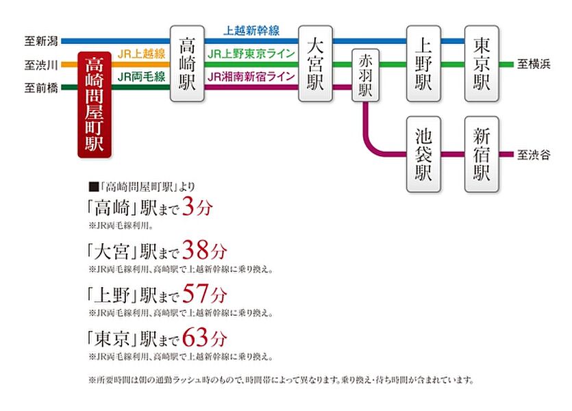 ※アクセス図