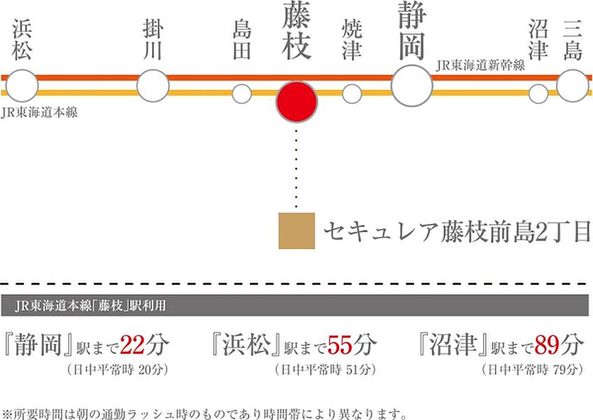 ※アクセス図