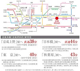 【ダイワハウス】セキュレア習志野鷺沼台　(分譲住宅) その他