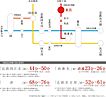 三重県員弁郡東員町大字鳥取676-1他：物件画像