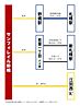北海道江別市野幌松並町38番51の一部他：物件画像