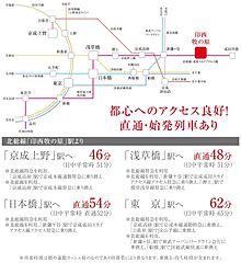 【ダイワハウス】セキュレア印西牧の原グレイスガーデン　(分譲住宅) その他