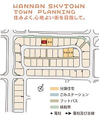 【ダイワハウス】阪南スカイタウン「結の街」 (分譲住宅) その他