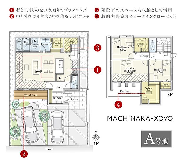 ［プラン図］※図面に基づいて描いているのでプラン及び外構・植栽については、実際とは多少異なる場合があります。また、車・家具・家電・備品等は販売価格に含まれません。