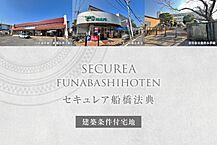 千葉県市川市柏井町1丁目1788-1他：物件画像
