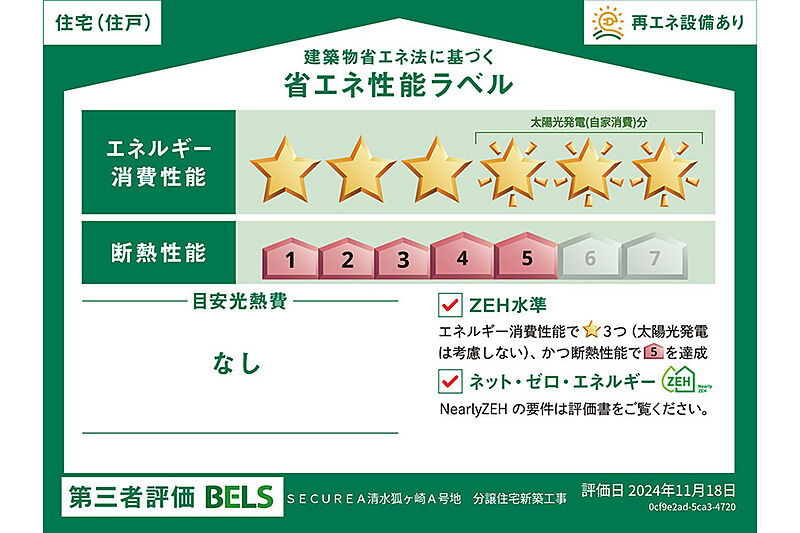 省エネ性能ラベル