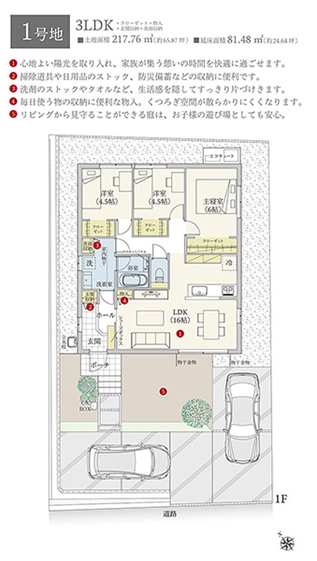 間取・外構植栽図は設計図書を基に描き起こしたもので実際とは多少異なる場合があります。 家具・家電・備品・車・自転車等は価格に含まれません。