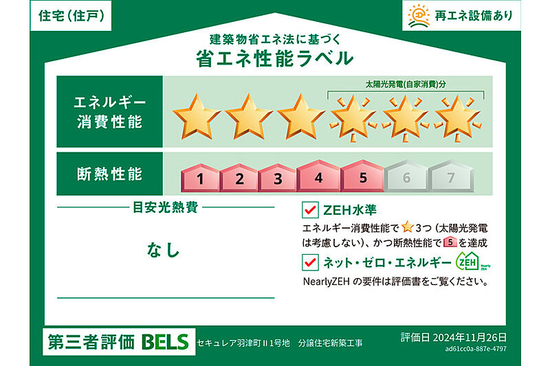 省エネ性能ラベル