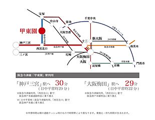 【ダイワハウス】セキュレア西宮段上町2丁目(分譲住宅) その他
