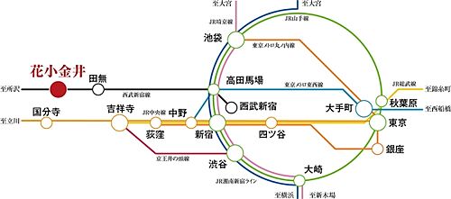 【ダイワハウス】セキュレア花小金井II　(分譲住宅) その他