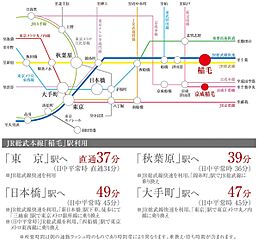 【ダイワハウス】セキュレア稲毛台町　(分譲住宅) その他