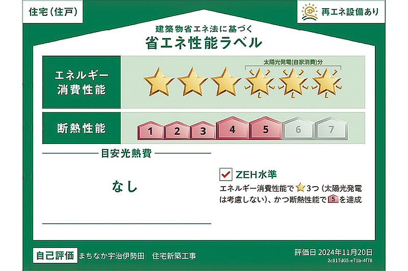 省エネ性能ラベル
