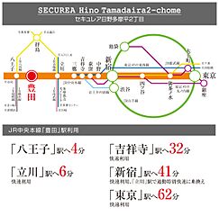 【ダイワハウス】セキュレア日野多摩平2丁目　(分譲住宅) その他