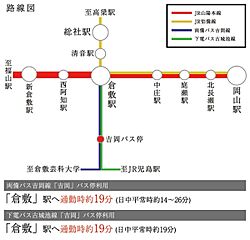 【ダイワハウス】セキュレア吉岡II (分譲住宅) その他