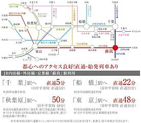 【ダイワハウス】セキュレア Residence SOGA HILLS　(分譲住宅) その他