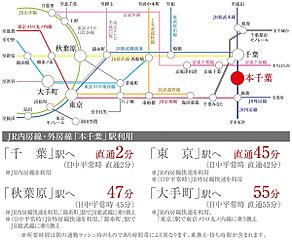 【ダイワハウス】セキュレアResidence SAMUGAWA　(分譲住宅) その他