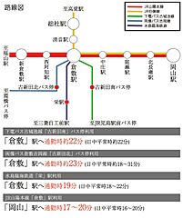 【ダイワハウス】セキュレア福田町古新田III(分譲住宅) その他