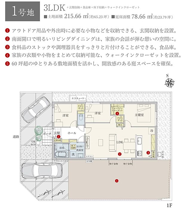 ［プラン図］※図面に基づいて描いているのでプラン及び外構・植栽については、実際とは多少異なる場合があります。また、車・自転車・家具・家電・備品等は販売価格に含まれません。