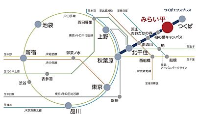 【ダイワハウス】セキュレアみらい平　(分譲住宅) その他