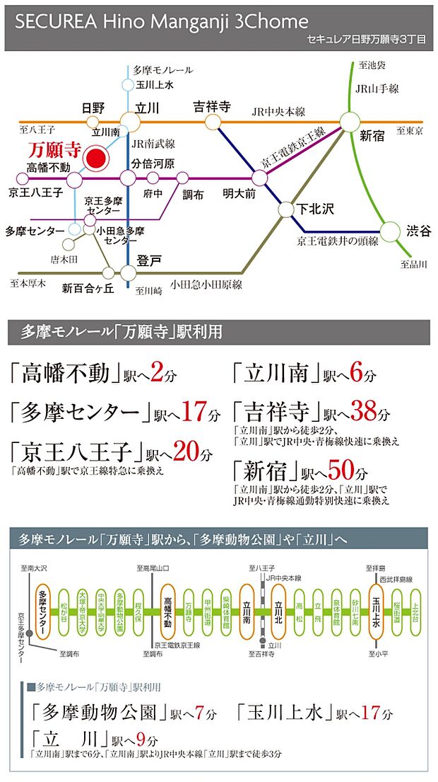 ※所要時間は朝の通勤ラッシュ時のものであり時間帯により異なります。乗換え・待ち時間が含まれます。