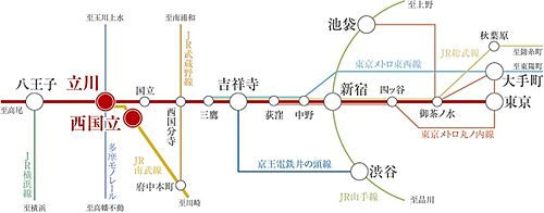 【ダイワハウス】セキュレア立川錦町IV　(分譲住宅) その他