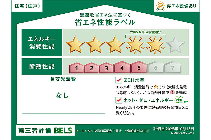 省エネ性能ラベル