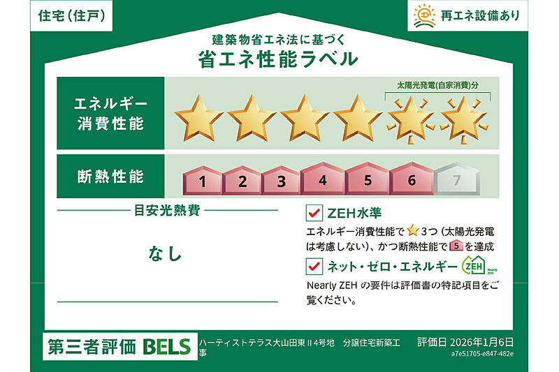 省エネ性能ラベル