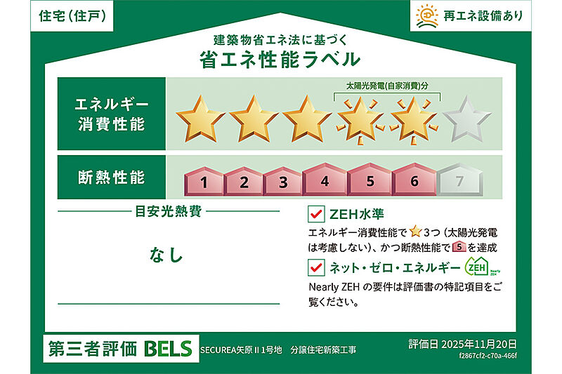 省エネ性能ラベル