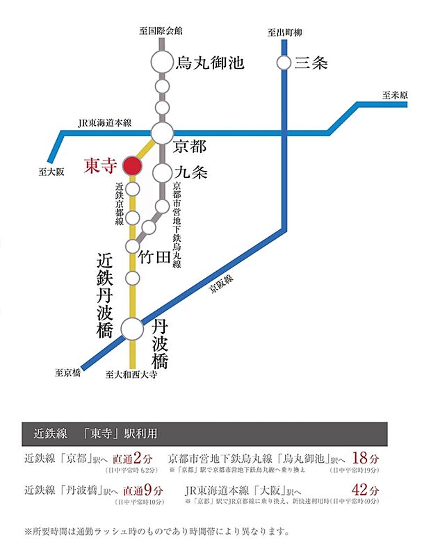 ※アクセス図