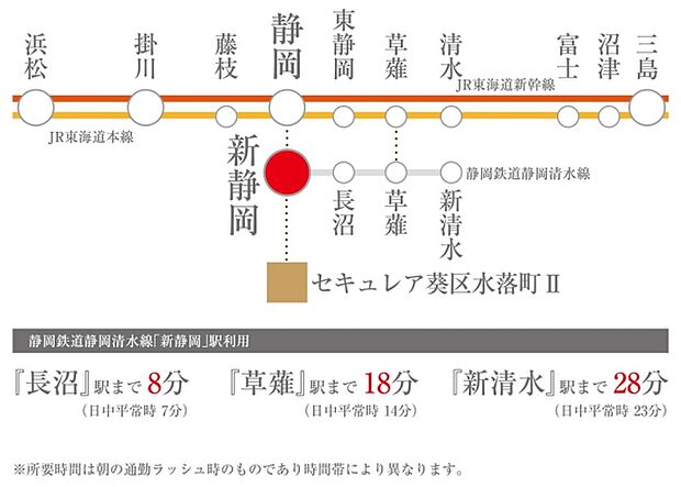 ※アクセス図