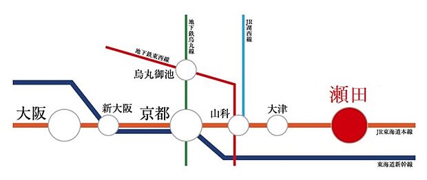 ※アクセス図