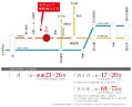 三重県鈴鹿市野町西2丁目342番26、342番27の一部：物件画像