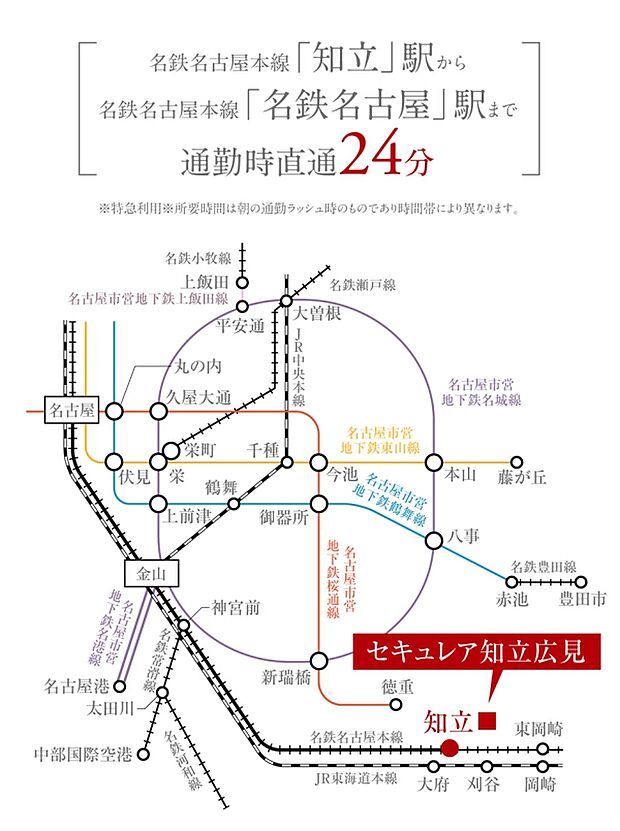 ※アクセス図