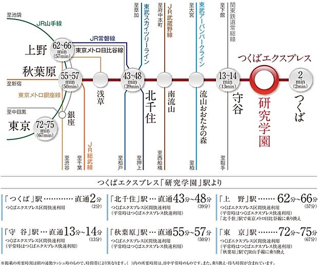 ※アクセス図