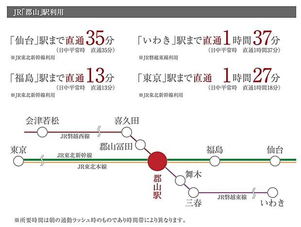 ※アクセス図