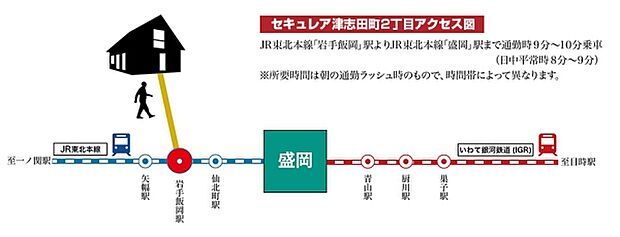 ※アクセス図