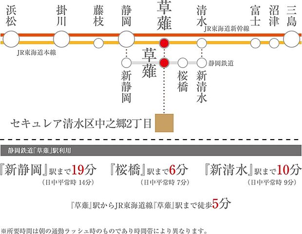※アクセス図