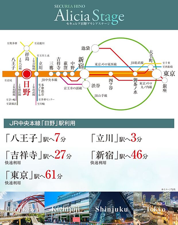 ※所要時間は朝の通勤ラッシュ時のものであり時間帯により異なります。