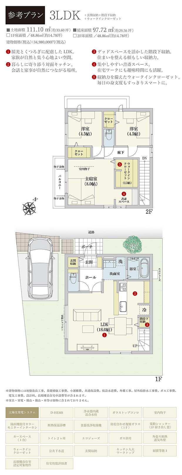 【1号地 その他建物プラン例】1号地