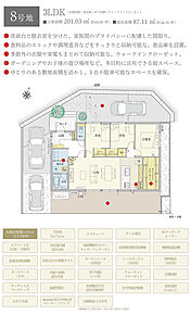 間取・外構植栽図は設計図書を基に描き起こしたもので実際とは多少異なる場合があります。 家具・家電・備品・車・自転車等は価格に含まれません。 